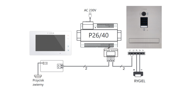 Wideodomofon skrzynka na listy z szyfratorem Vidos S1401D-SKM M1021B-2